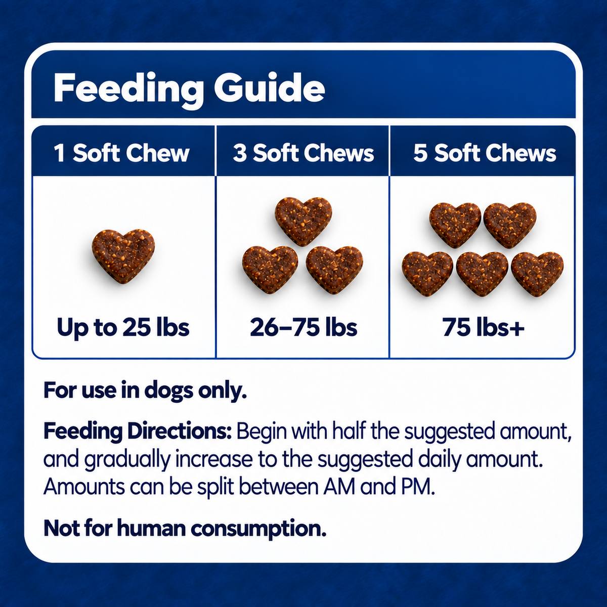 Add Years to Your Dog's Life with Hip & Joint Bites